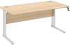 Elite Optima Plus Rectangular Height Adjustable Desk MFC - W1800 x D800 x H650-850mm