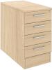 Elite 4 Drawer Desk High Pedestal - System Drawer 418 x 600mm